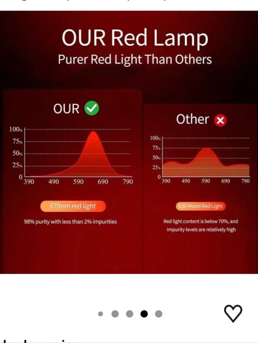 670nm Red Light for Sleep with Timer, Rechargeable, Dimmable, Sleep Aid Lamp